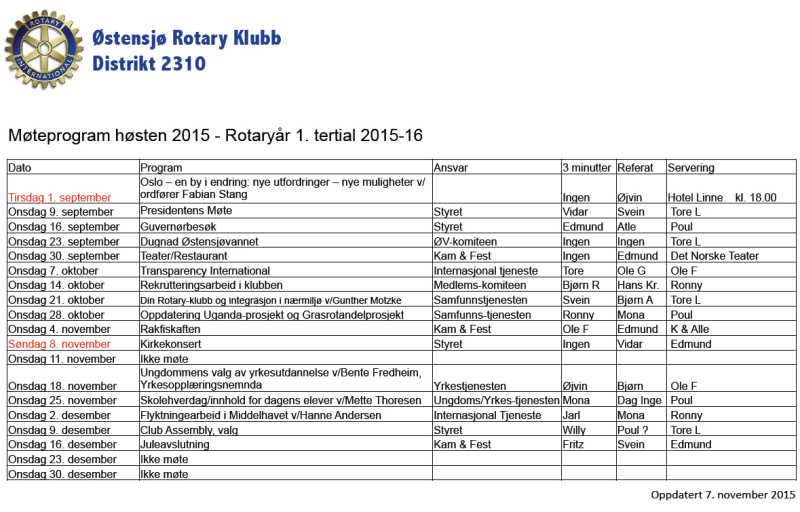 Oppdatert program våren 2015